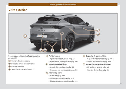 2022 Cupra Formentor Bedienungsanleitung | Spanisch