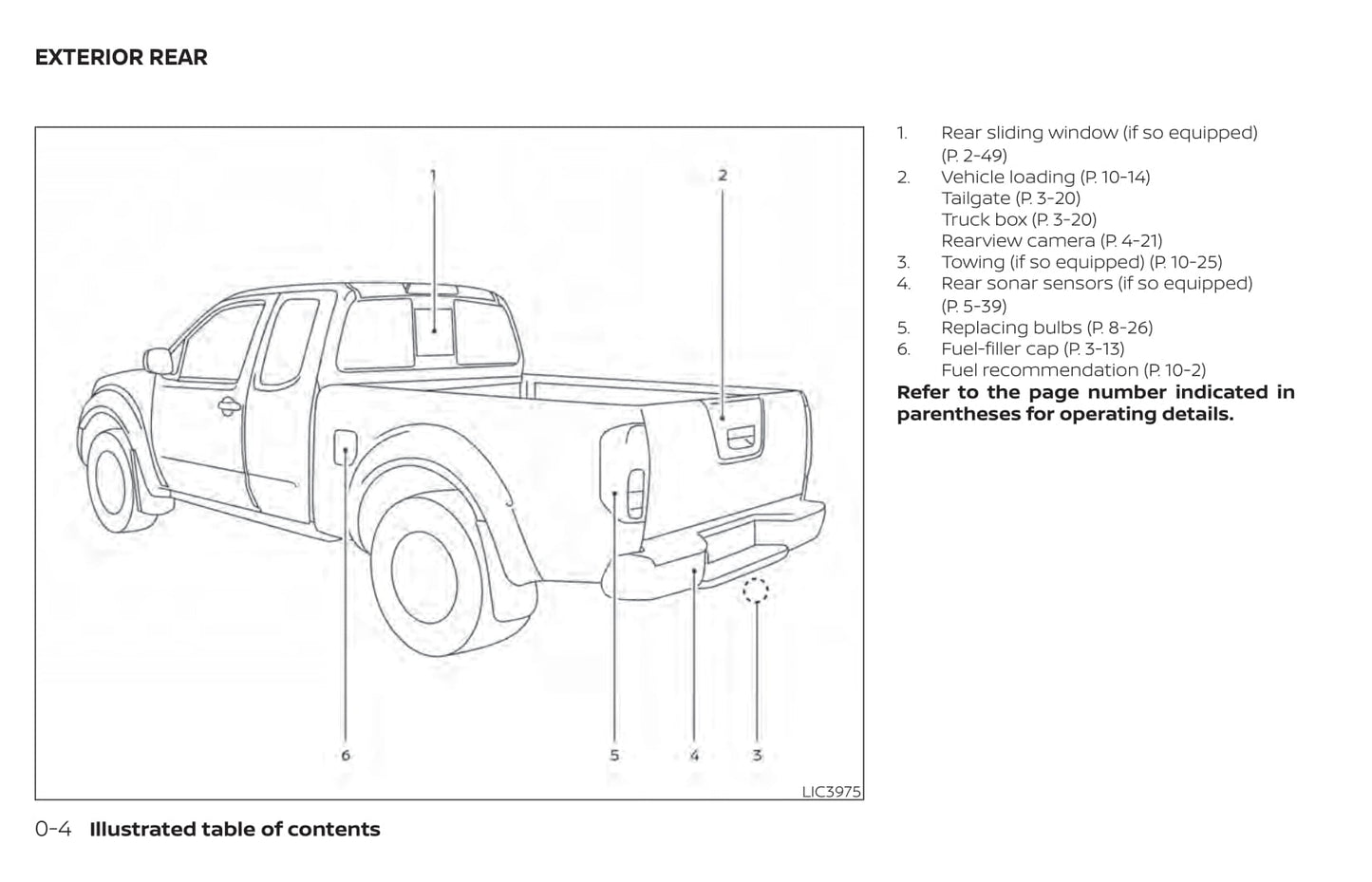 2020 Nissan Frontier Owner's Manual | English