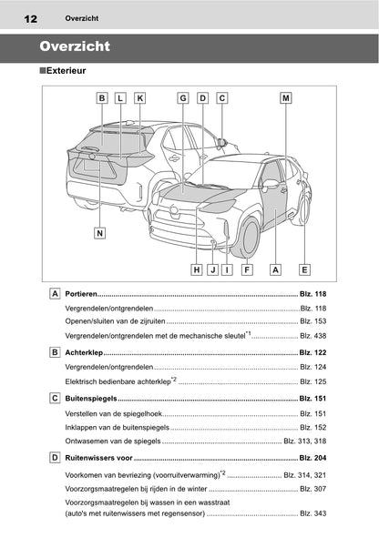 2021-2022 Toyota Yaris Cross Owner's Manual | Dutch