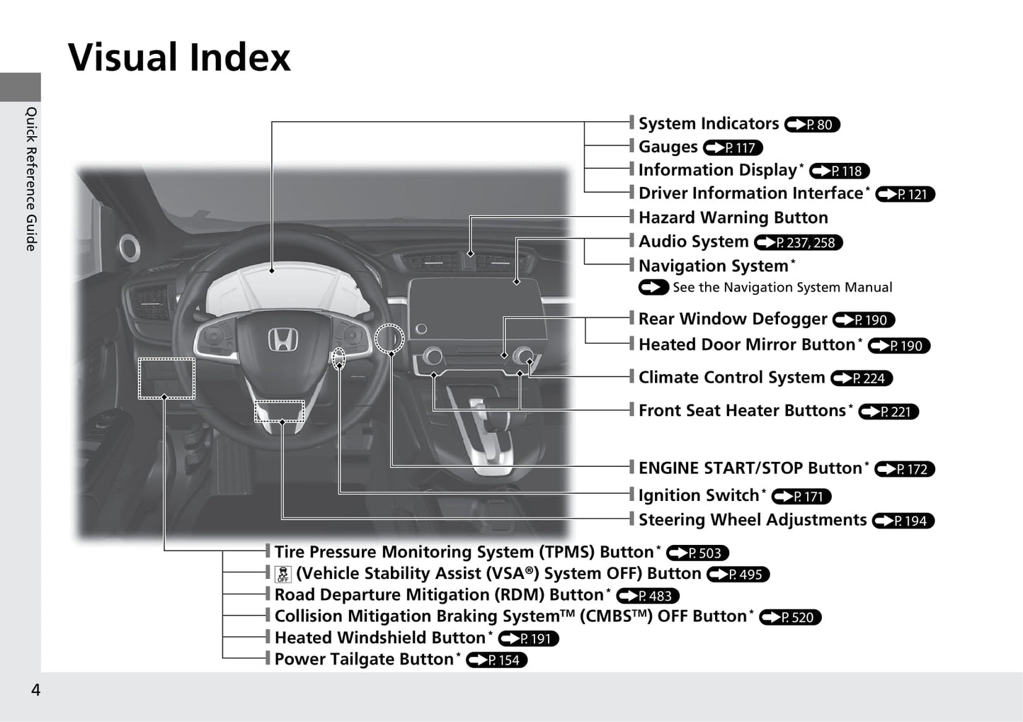 2017 Honda CR-V Owner's Manual | English