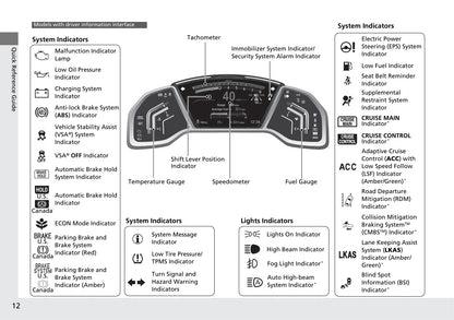 2017 Honda CR-V Bedienungsanleitung | Englisch