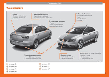 2013-2018 Seat Toledo Bedienungsanleitung | Französisch