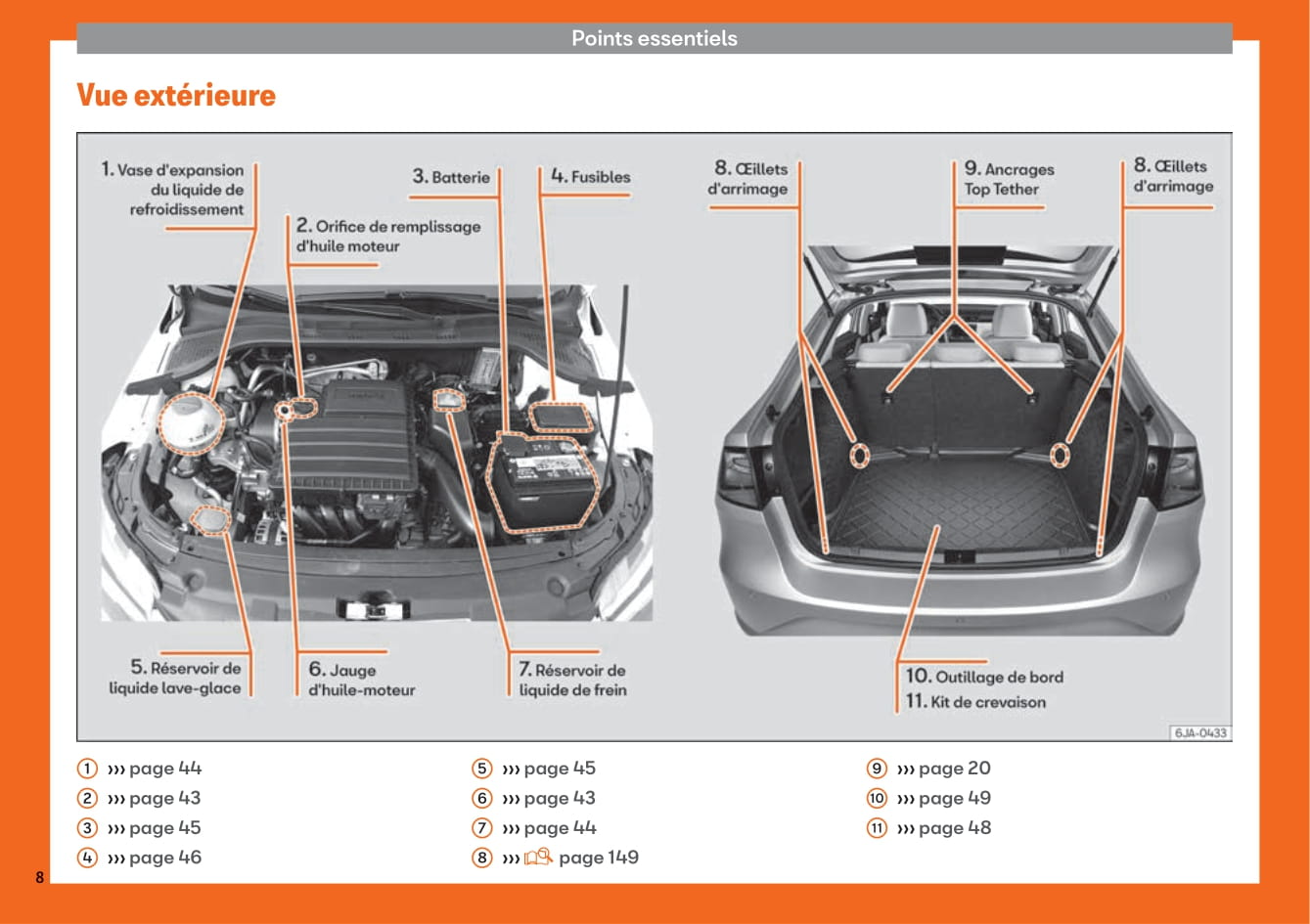 2013-2018 Seat Toledo Bedienungsanleitung | Französisch