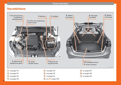 2013-2018 Seat Toledo Manuel du propriétaire | Français