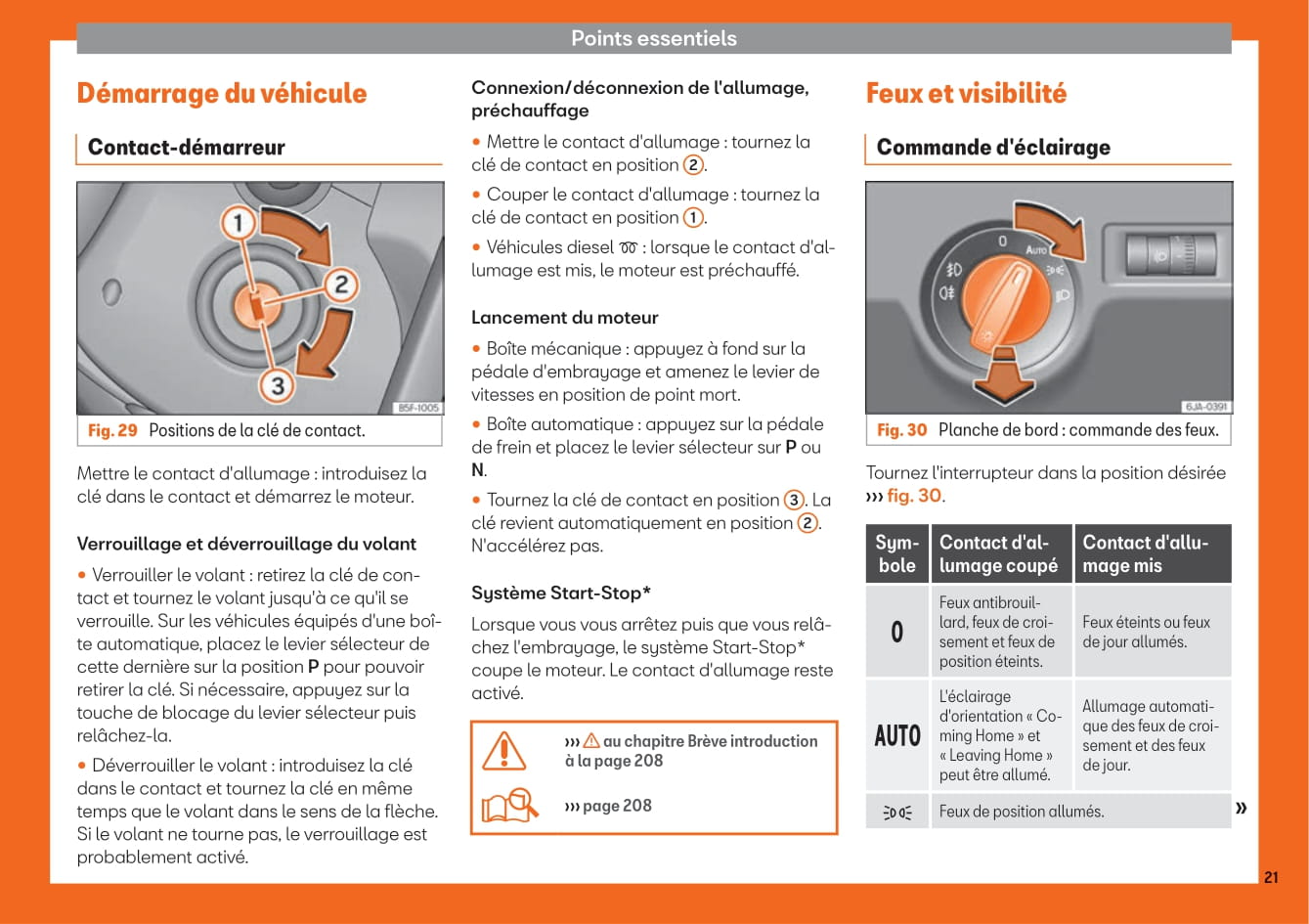 2018-2019 Seat Toledo Owner's Manual | French