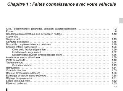 2013-2014 Renault Twingo Bedienungsanleitung | Französisch