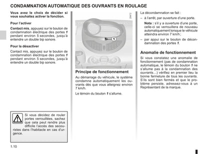 2013-2014 Renault Twingo Bedienungsanleitung | Französisch