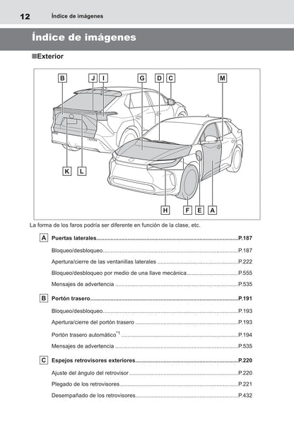 2022-2023 Toyota bZ4X Bedienungsanleitung | Spanisch