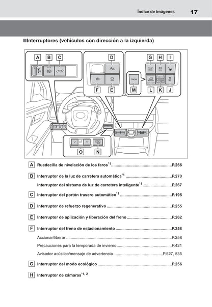 2022-2023 Toyota bZ4X Bedienungsanleitung | Spanisch