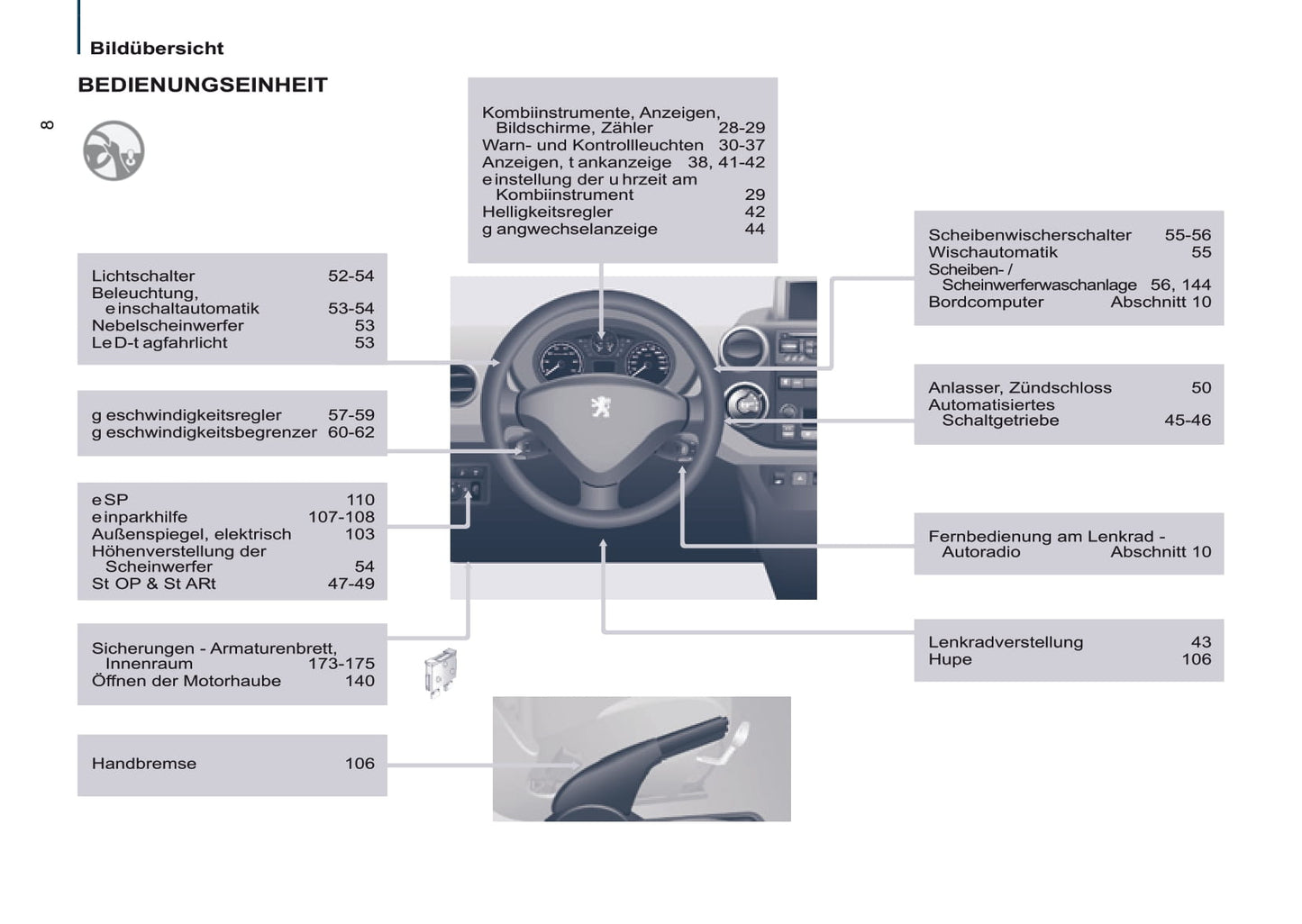 2014-2015 Peugeot Partner Tepee Bedienungsanleitung | Deutsch