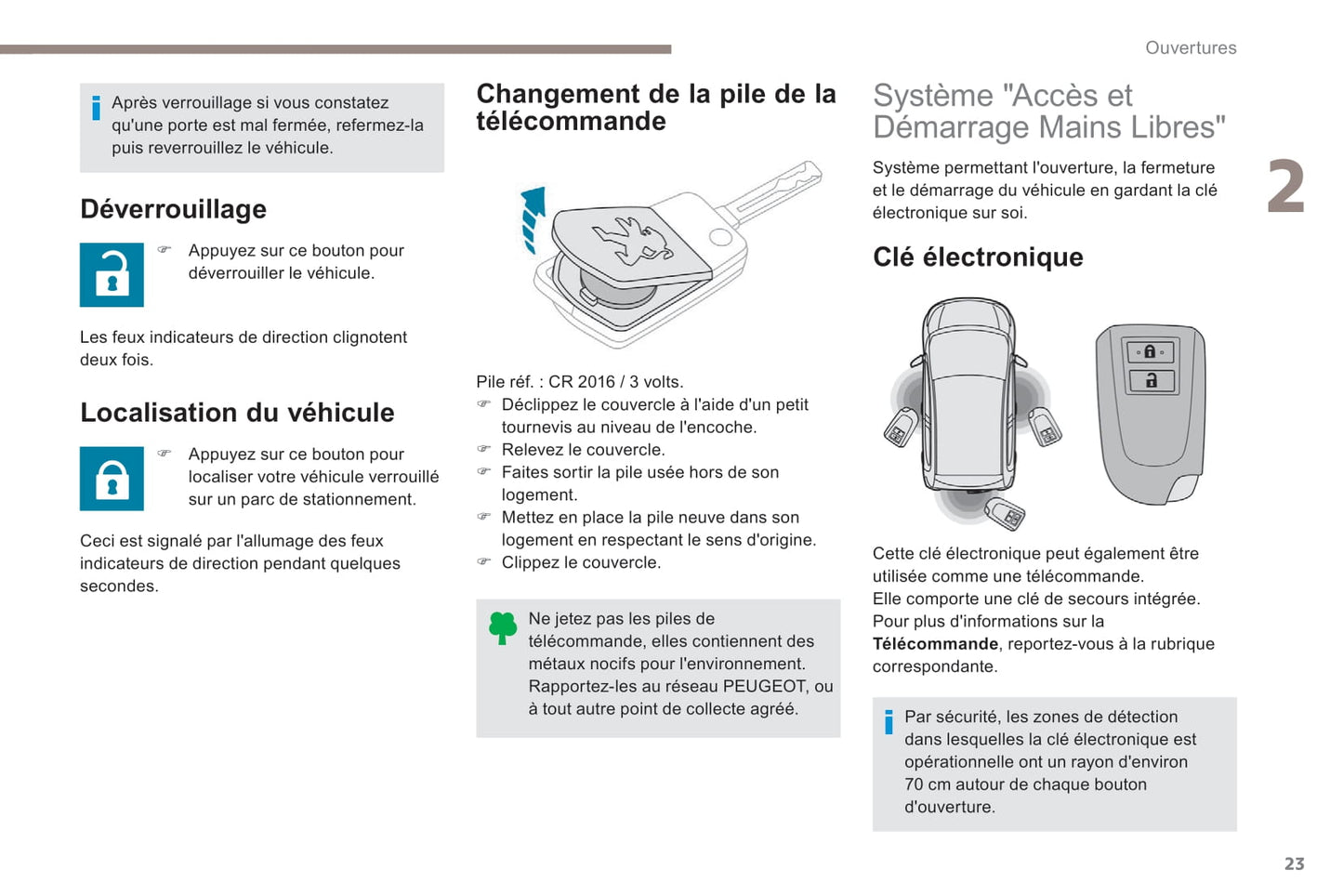 2018-2022 Peugeot 108 Gebruikershandleiding | Frans