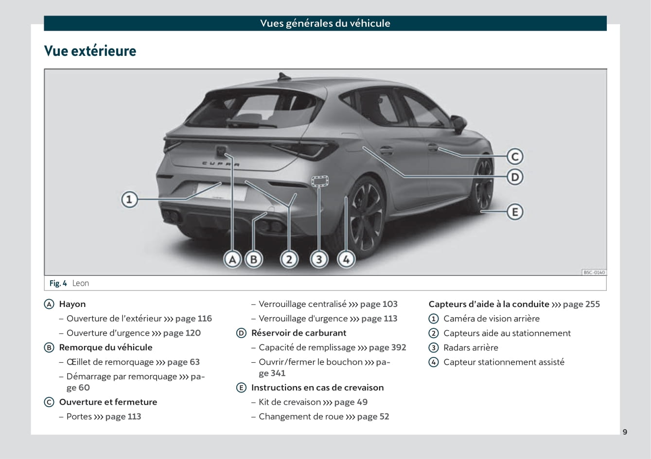 2021 Cupra Leon Bedienungsanleitung | Französisch