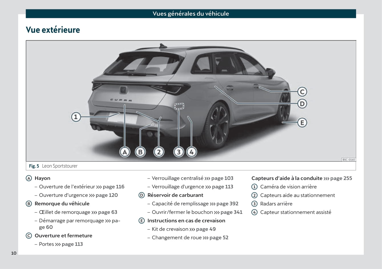 2021 Cupra Leon Bedienungsanleitung | Französisch