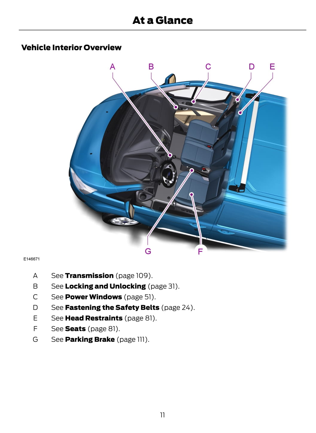 2015-2016 Ford Tourneo Custom / Transit Custom Owner's Manual | English