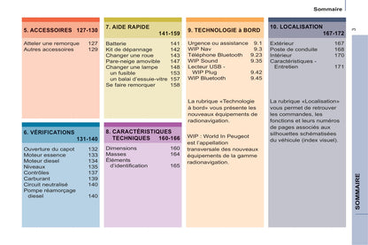 2011-2012 Peugeot Partner Tepee Manuel du propriétaire | Français