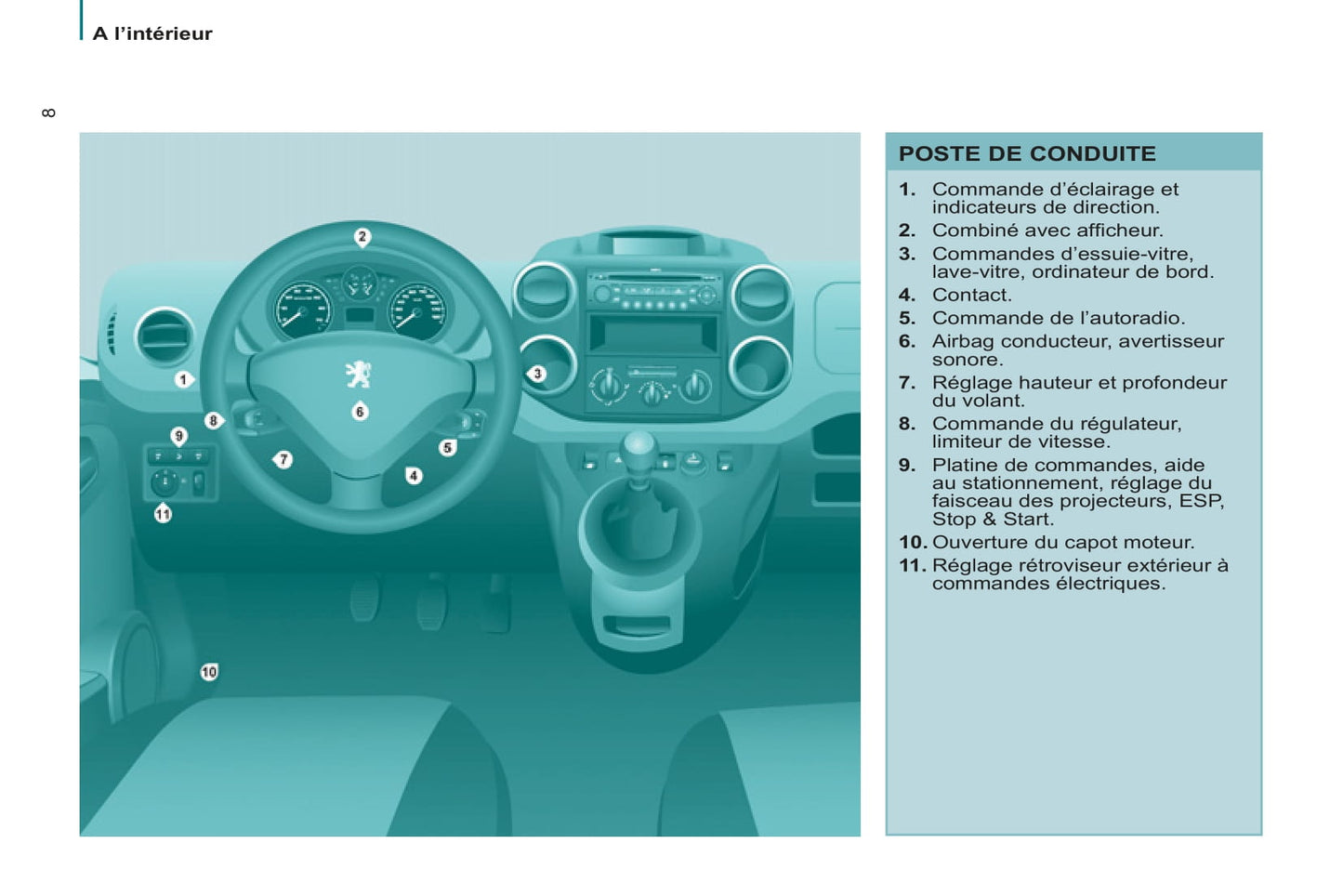 2011-2012 Peugeot Partner Tepee Manuel du propriétaire | Français