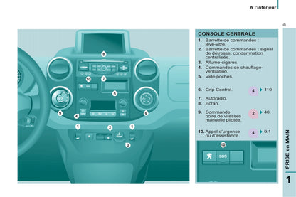 2011-2012 Peugeot Partner Tepee Owner's Manual | French