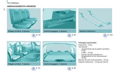 2011-2012 Peugeot Partner Tepee Manuel du propriétaire | Français