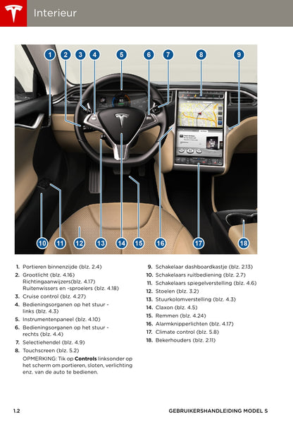2013-2016 Tesla Model S Owner's Manual | Dutch