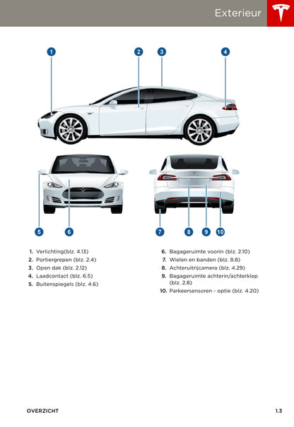 2013-2016 Tesla Model S Bedienungsanleitung | Niederländisch