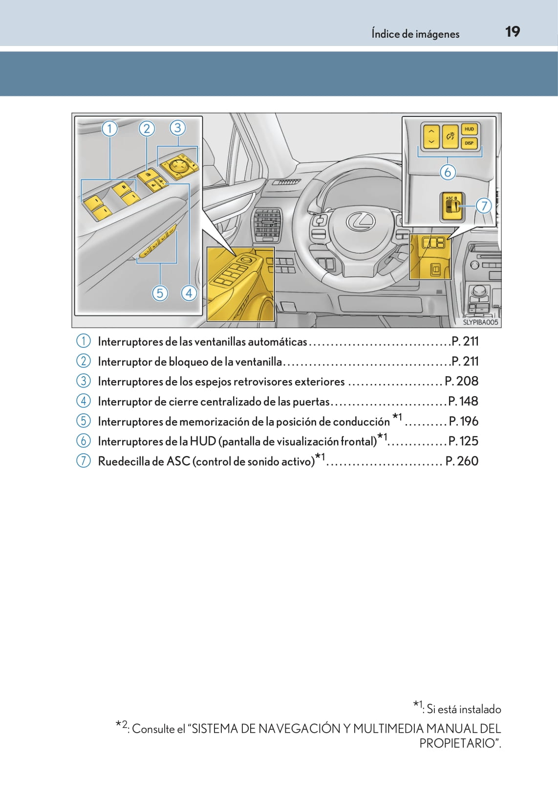 2016-2017 Lexus NX 300h Owner's Manual | Spanish