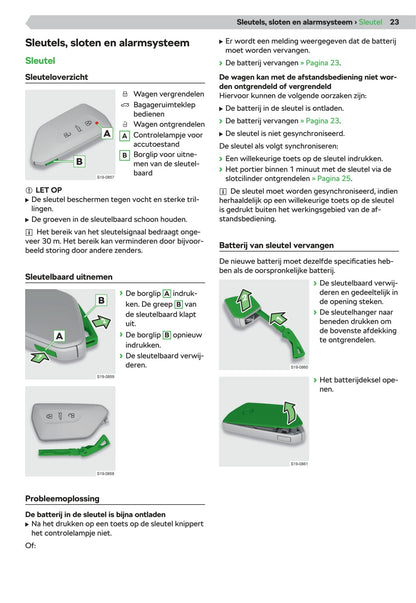 2020-2021 Skoda Octavia Owner's Manual | Dutch