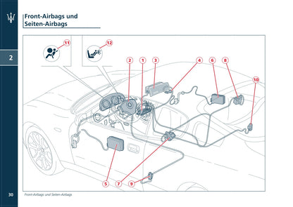 2002-2007 Maserati Coupé Owner's Manual | German