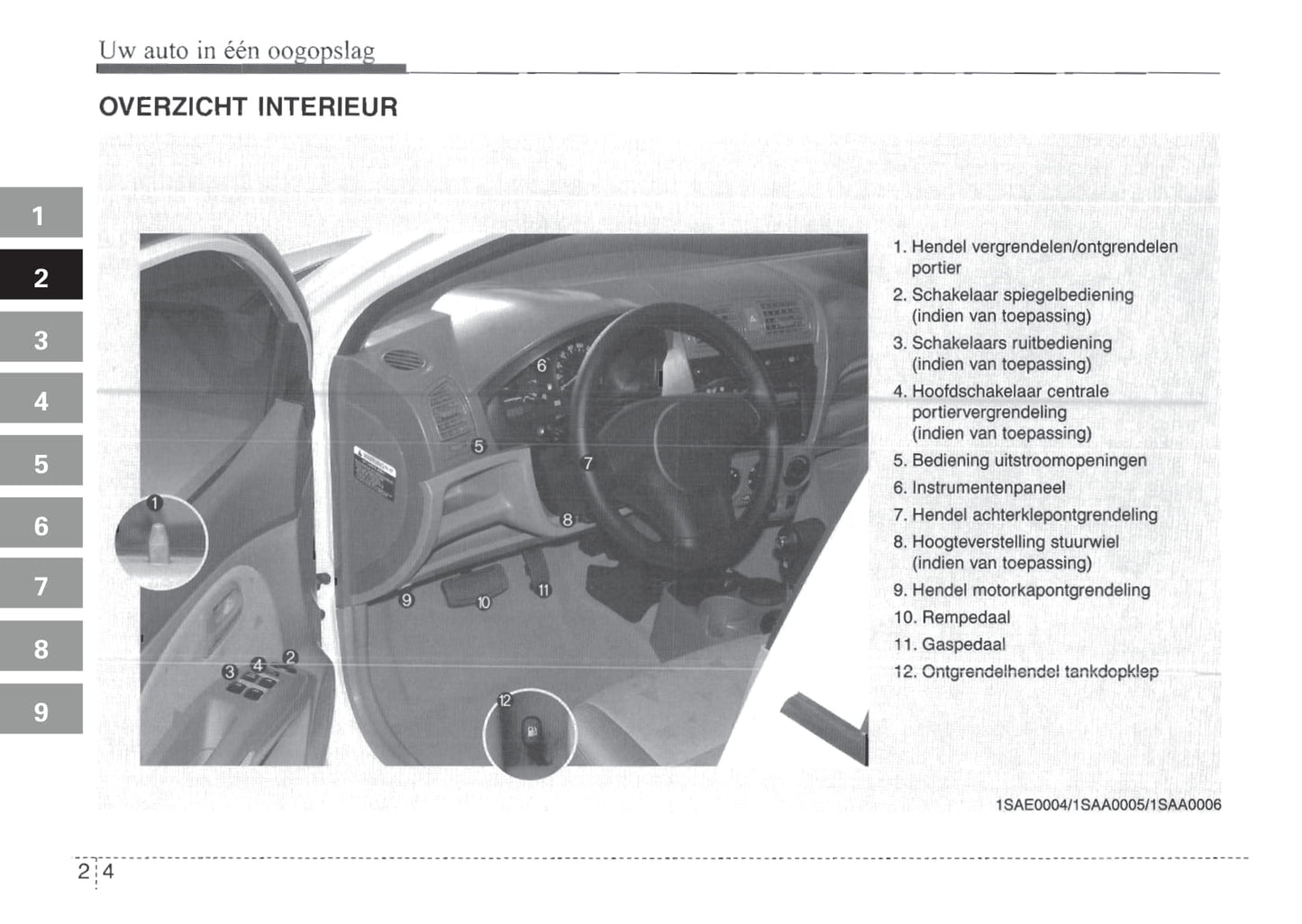2004-2005 Kia Picanto Owner's Manual | Dutch
