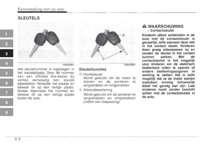 2004-2005 Kia Picanto Owner's Manual | Dutch