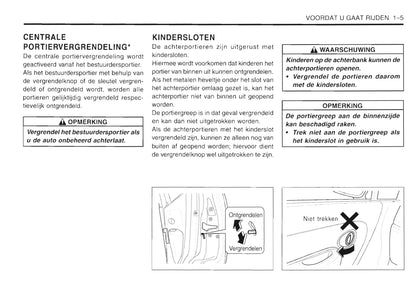 2001-2005 Daewoo Matiz Owner's Manual | Dutch