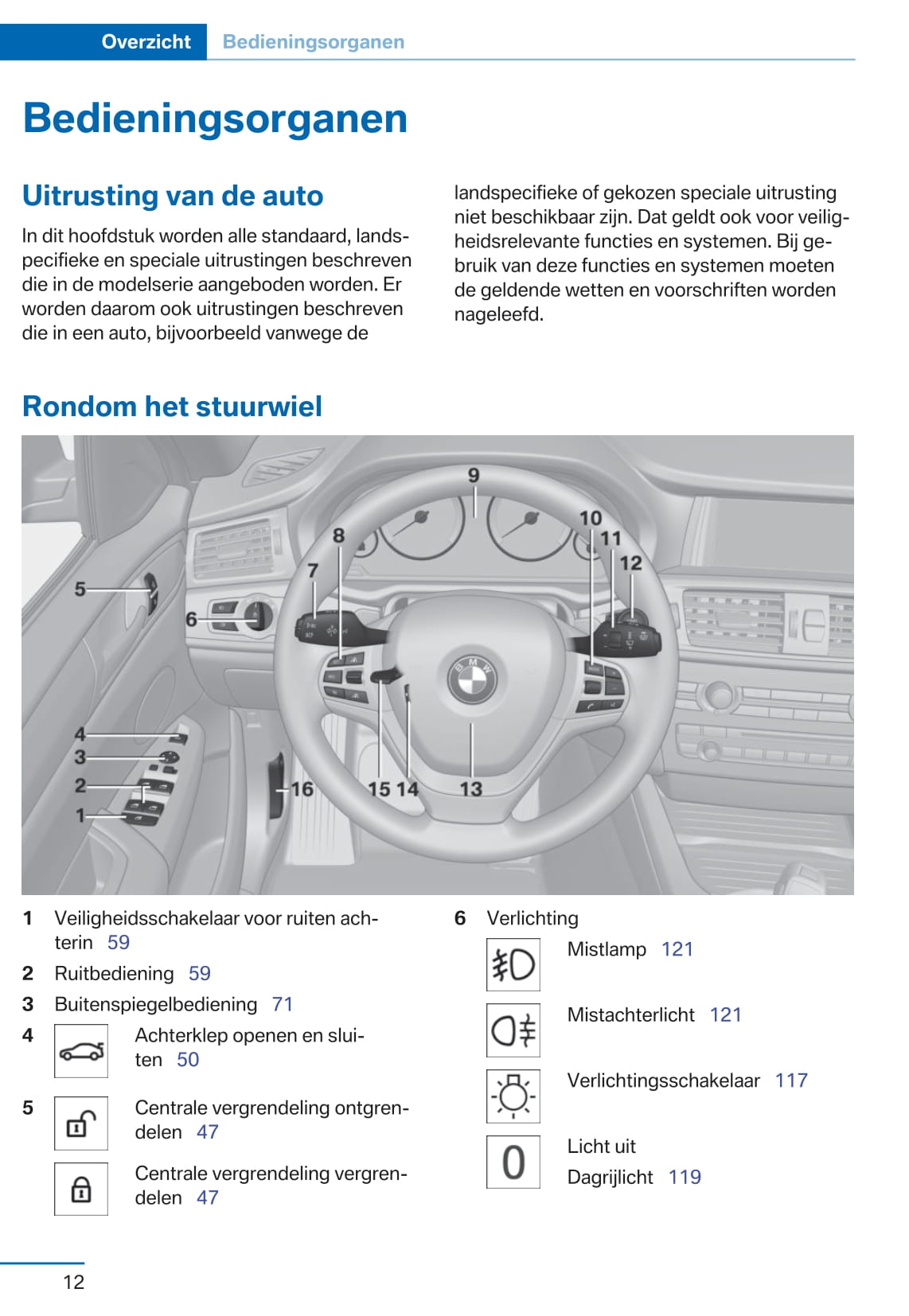 2017 BMW X3 Bedienungsanleitung | Niederländisch