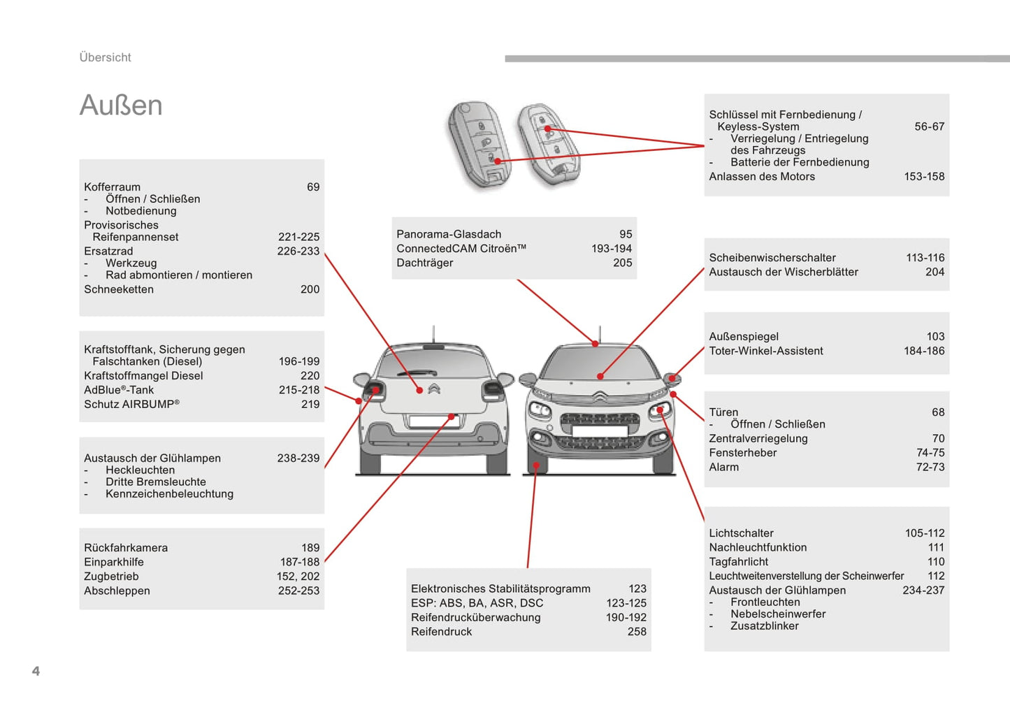 2016-2017 Citroën C3 Gebruikershandleiding | Duits