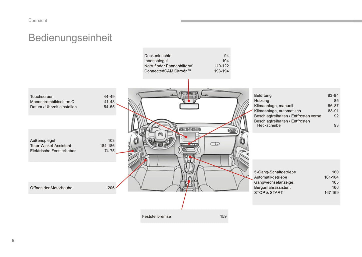2016-2017 Citroën C3 Gebruikershandleiding | Duits