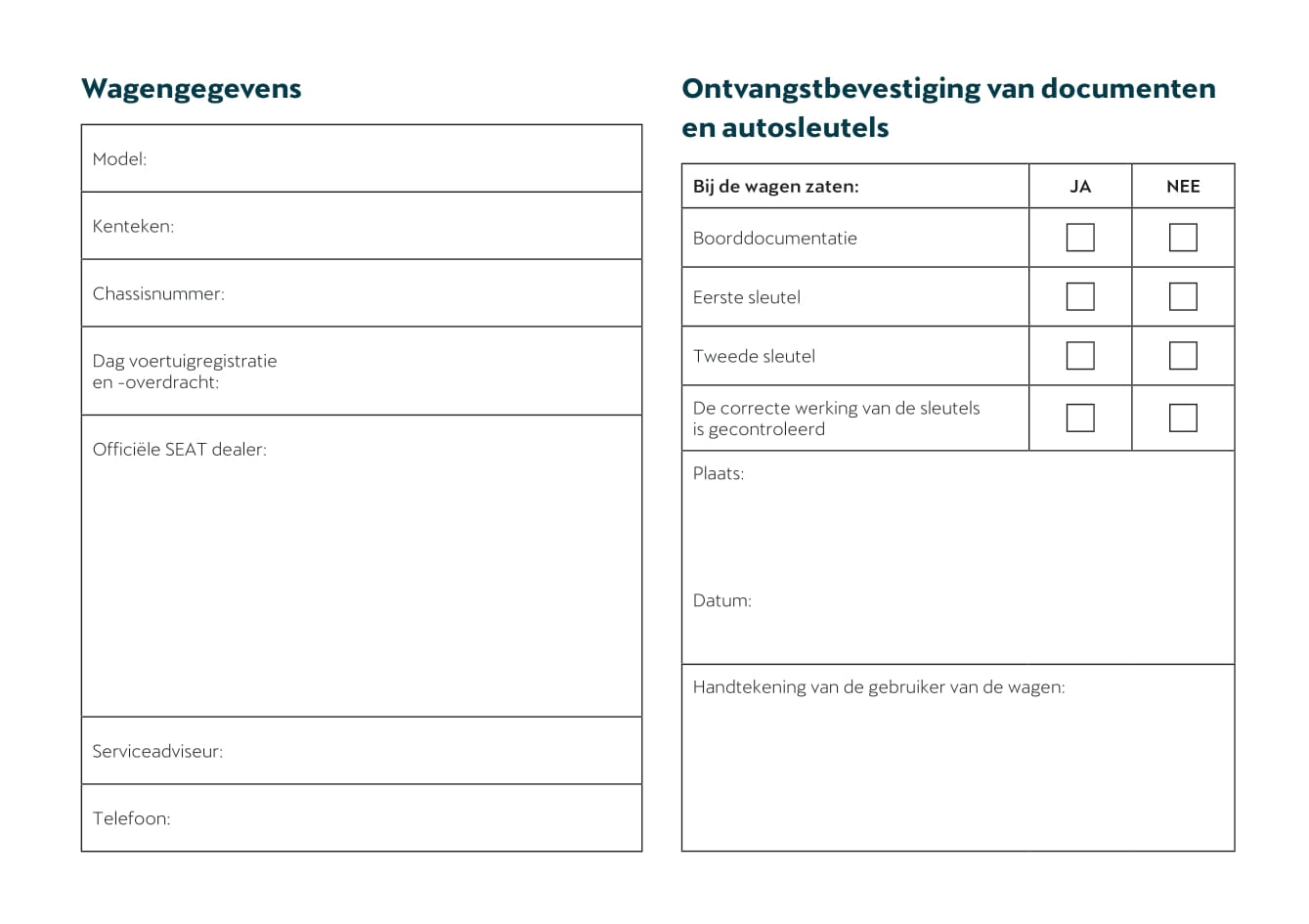 2019-2020 Cupra Ateca Owner's Manual | Dutch