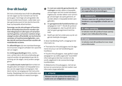 2019-2020 Cupra Ateca Bedienungsanleitung | Niederländisch