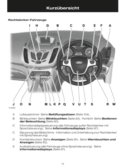 2010 Ford C-Max Owner's Manual | German