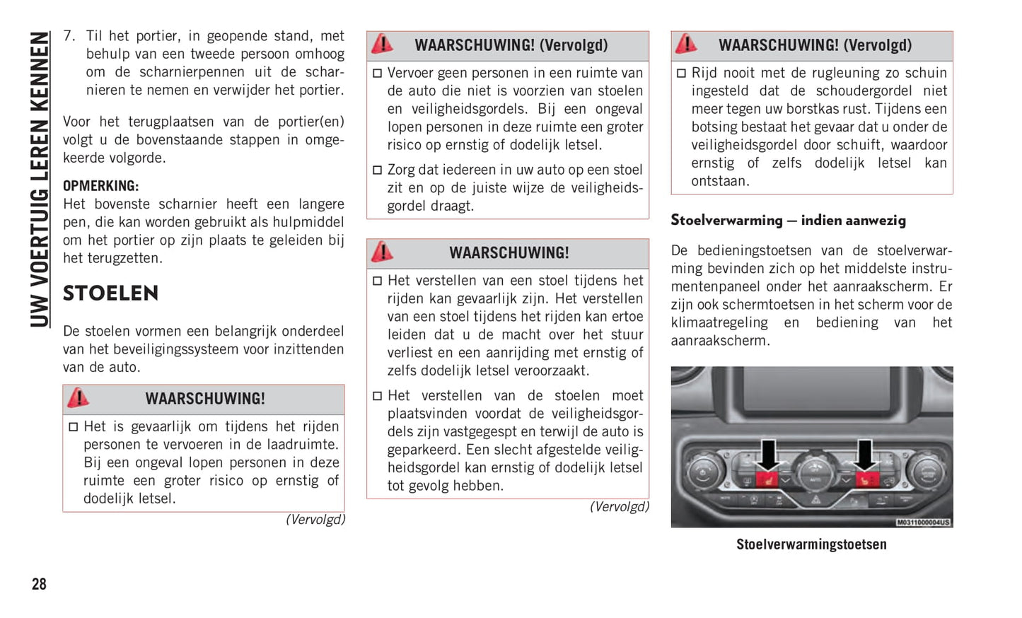 2019-2021 Jeep Wrangler Gebruikershandleiding | Nederlands
