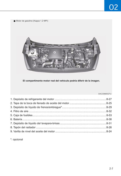 2019-2020 Hyundai i10 Bedienungsanleitung | Spanisch
