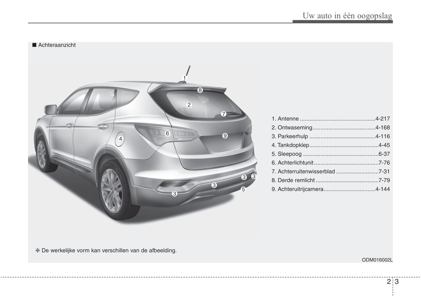 2016-2019 Hyundai Santa Fe Manuel du propriétaire | Néerlandais