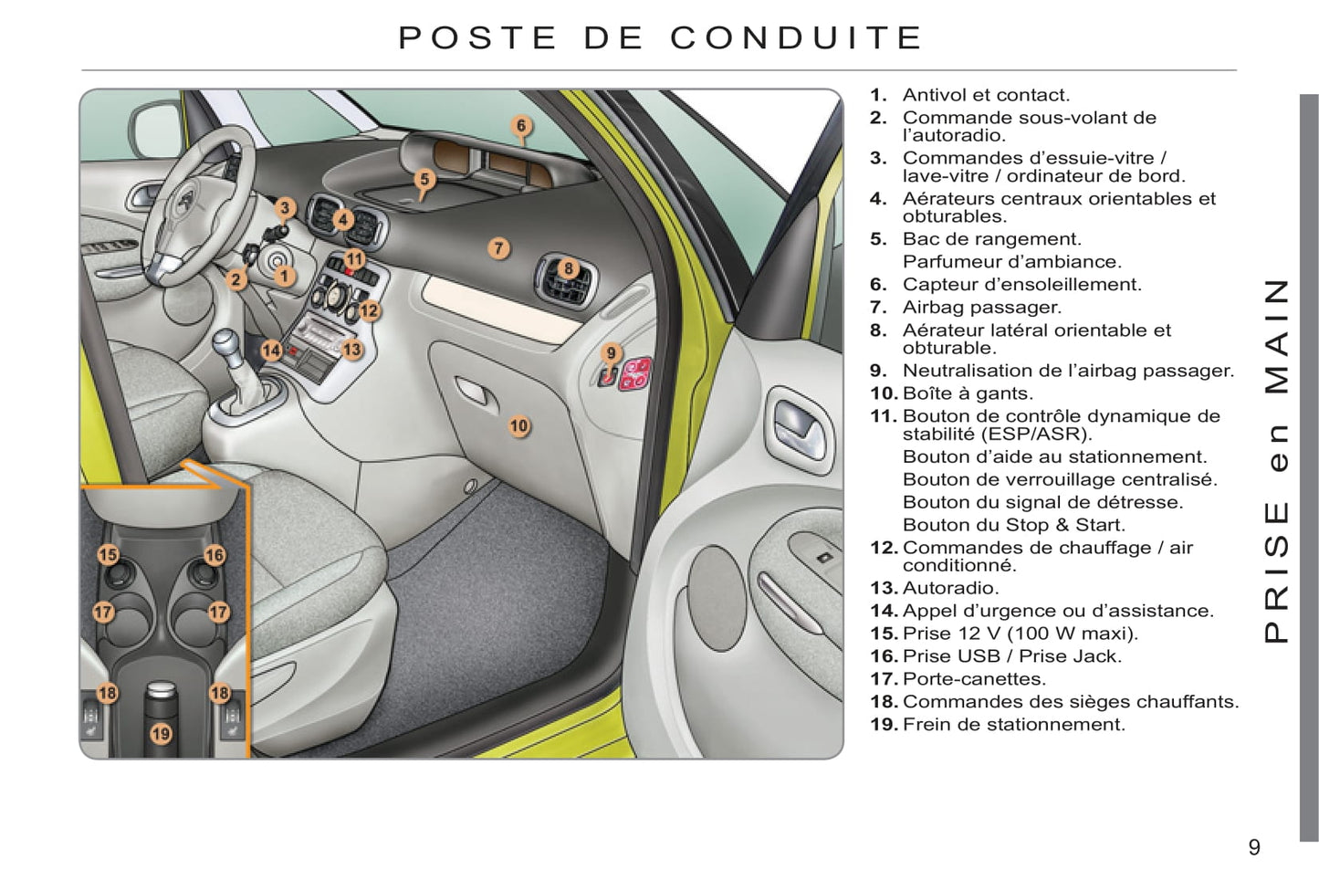 2011-2012 Citroën C3 Picasso Bedienungsanleitung | Französisch
