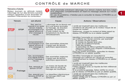 2011-2012 Citroën C3 Picasso Gebruikershandleiding | Frans