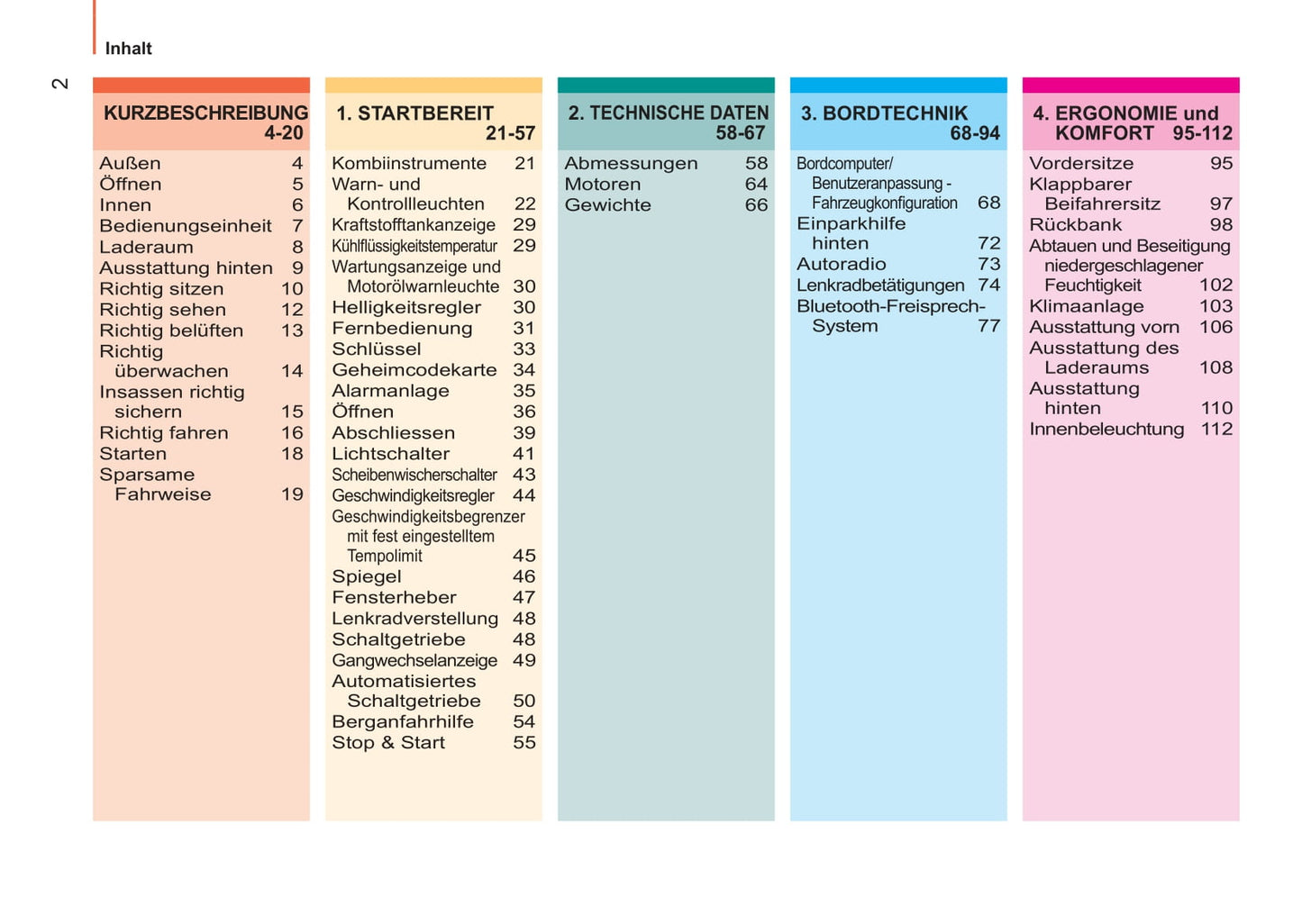 2011-2014 Peugeot Bipper Bedienungsanleitung | Deutsch