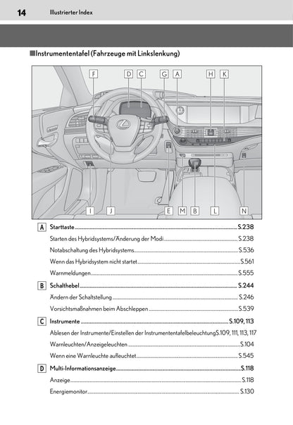 2020 Lexus LS 500h Gebruikershandleiding | Duits