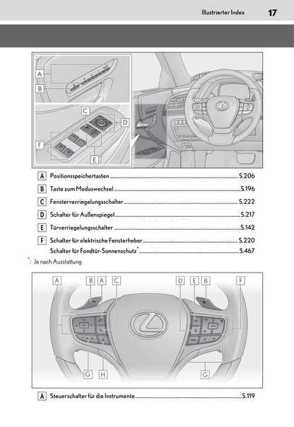 2020 Lexus LS 500h Owner's Manual | German