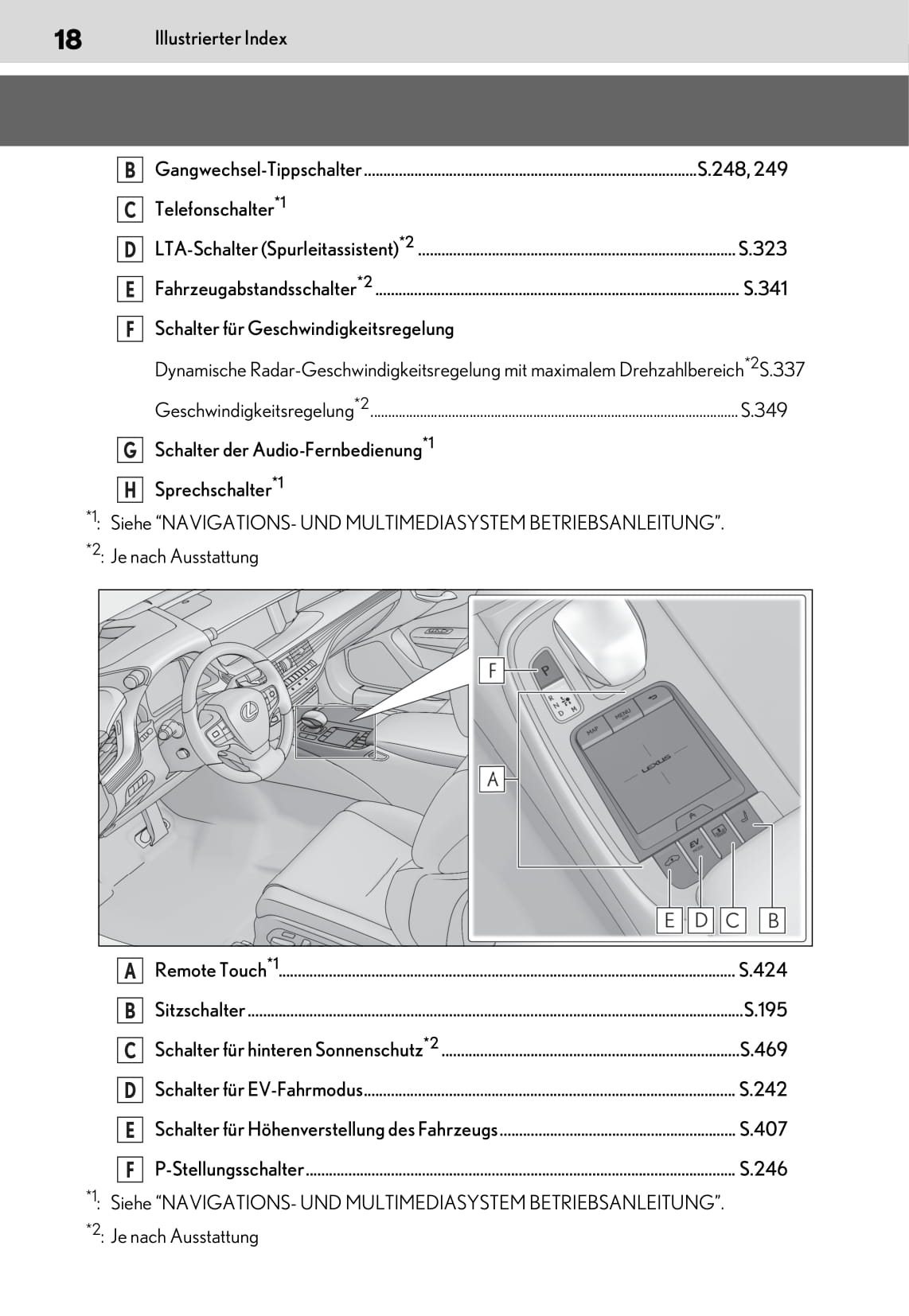 2020 Lexus LS 500h Bedienungsanleitung | Deutsch
