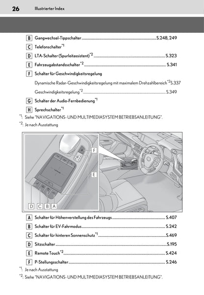 2020 Lexus LS 500h Gebruikershandleiding | Duits