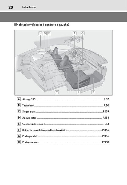 2019-2020 Lexus LC 500/LC 500h Bedienungsanleitung | Französisch