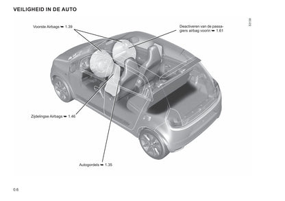 2021-2022 Renault Twingo Z.E. Gebruikershandleiding | Nederlands