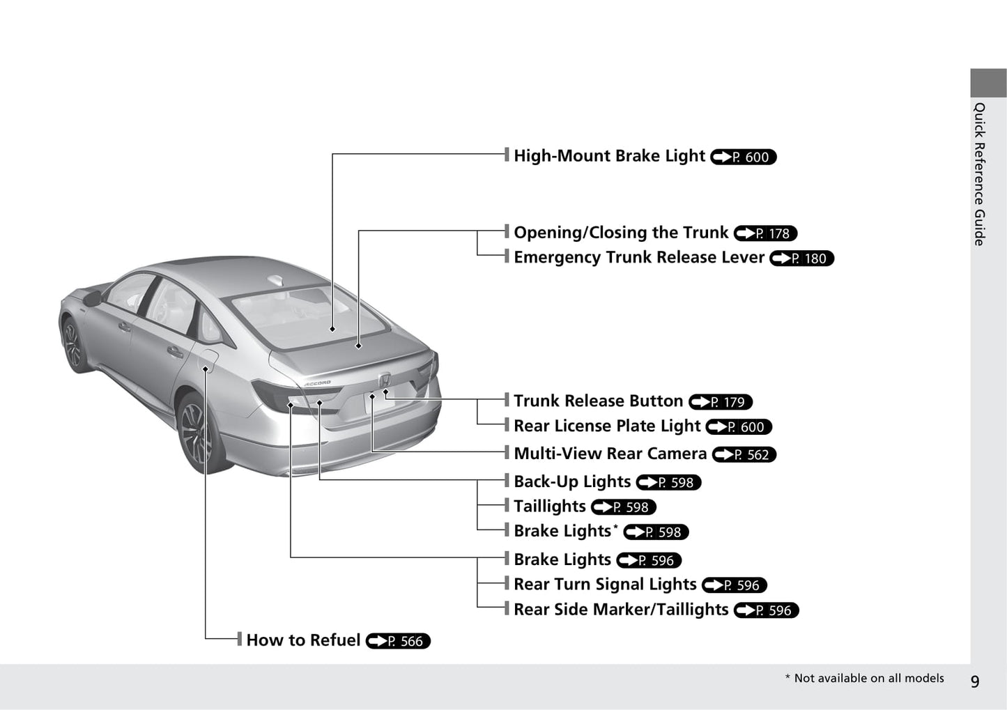 2020 Honda Accord Hybrid Bedienungsanleitung | Englisch
