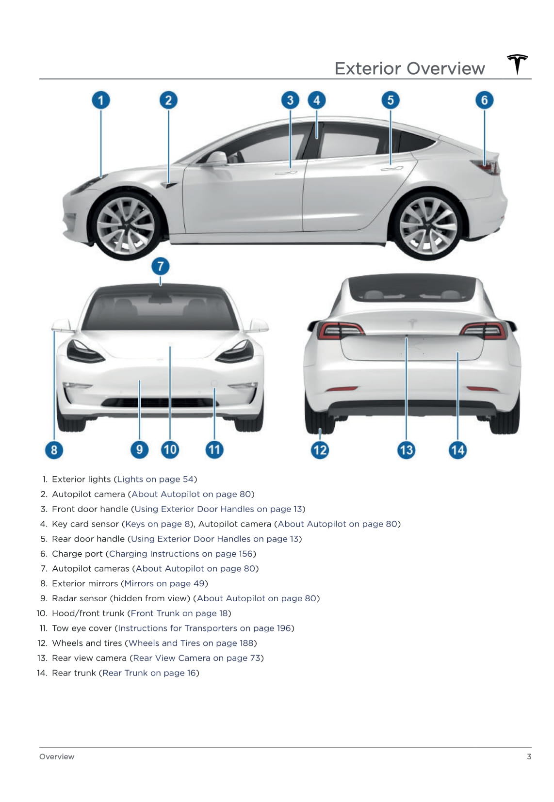 2020 Tesla Model 3 Bedienungsanleitung | Englisch
